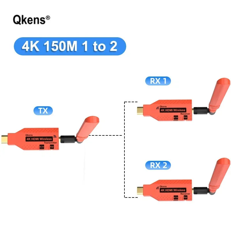 4K Wireless HDMI Extender 1x2 Splitter Video Transmitter and Receiver Display Adapter for DVD Camera Laptop PC To TV Projector