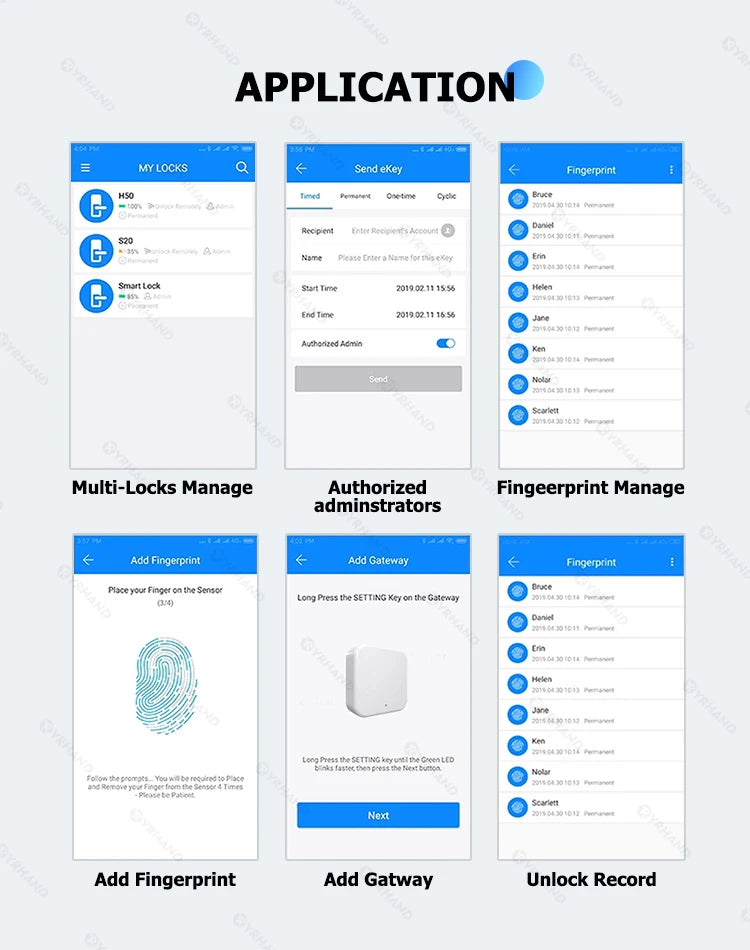 TTlock Smartkey Lock Box Wireless Electronic Key Safe with Digital Code App Controlled Bluetooth Smartlock for Home Key Padlock