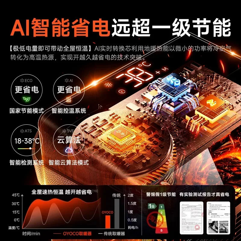 Fast - heating Graphene Electric Heater for large area household whole house, Ultra quiet, Energy  efficient