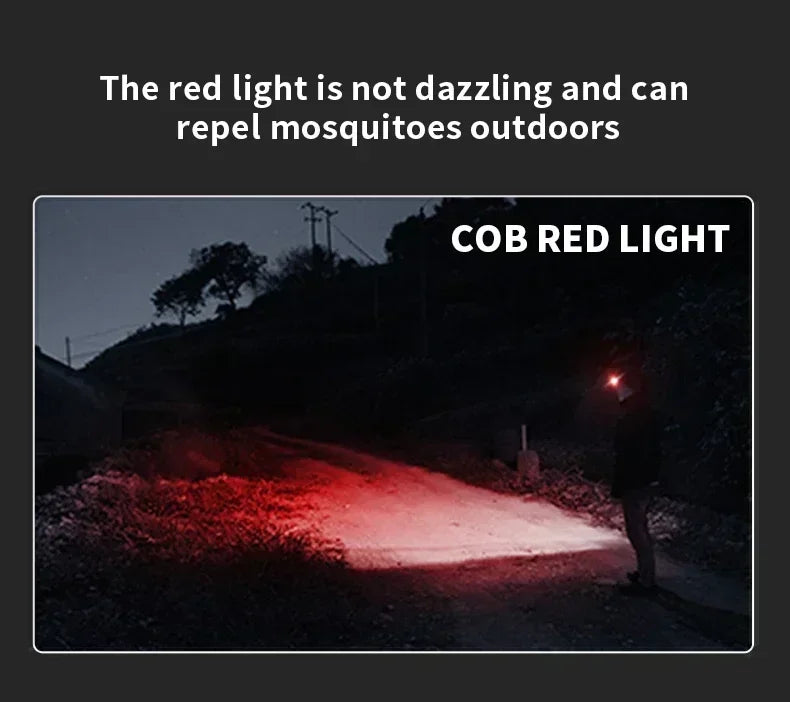 Powerful LED Induction Headlamp 4 Lighting Modes Type-C Charge Head Flashlight Outdoor Waterproof Camping Fishing Headlight