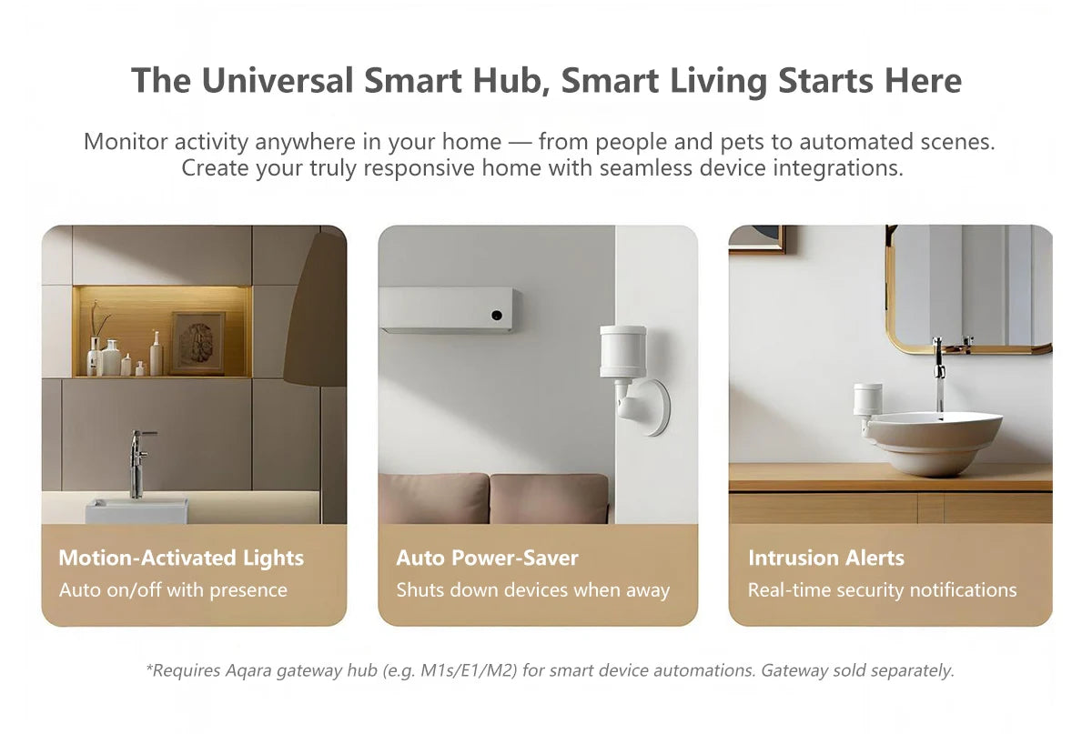 New Aqara Motion Sensor Smart Human Body Sensor Body Movement Wireless ZigBee Gateway Smart Home for Alexa Mijia Apple Homekit
