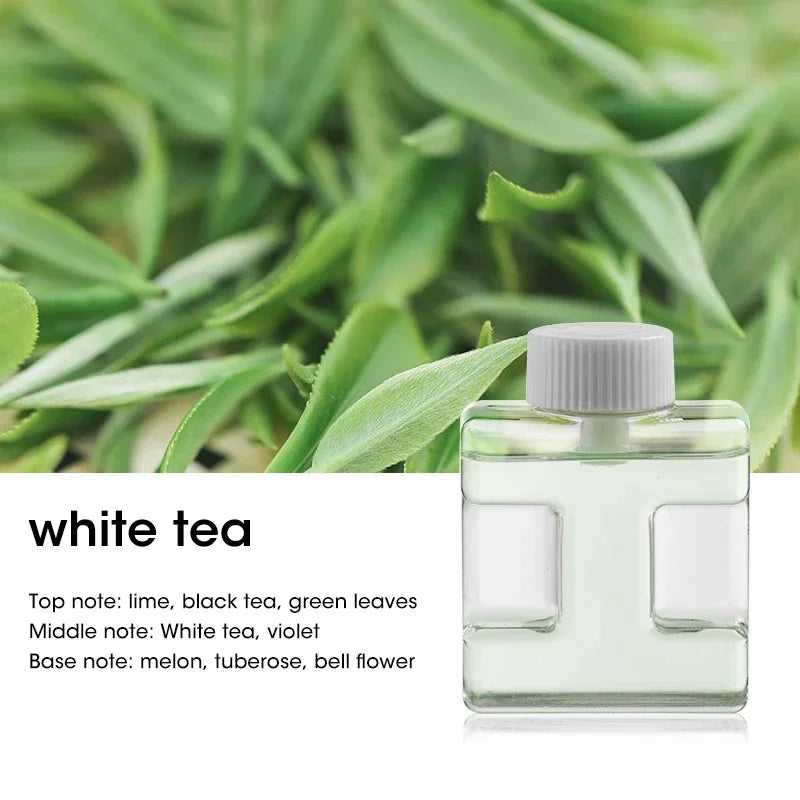 Automatic Circulating Aroma Diffuser Smart Air Scent Machine Home Essential Oil 50ml Tank Spray Fragrance Dispenser for Bedroom