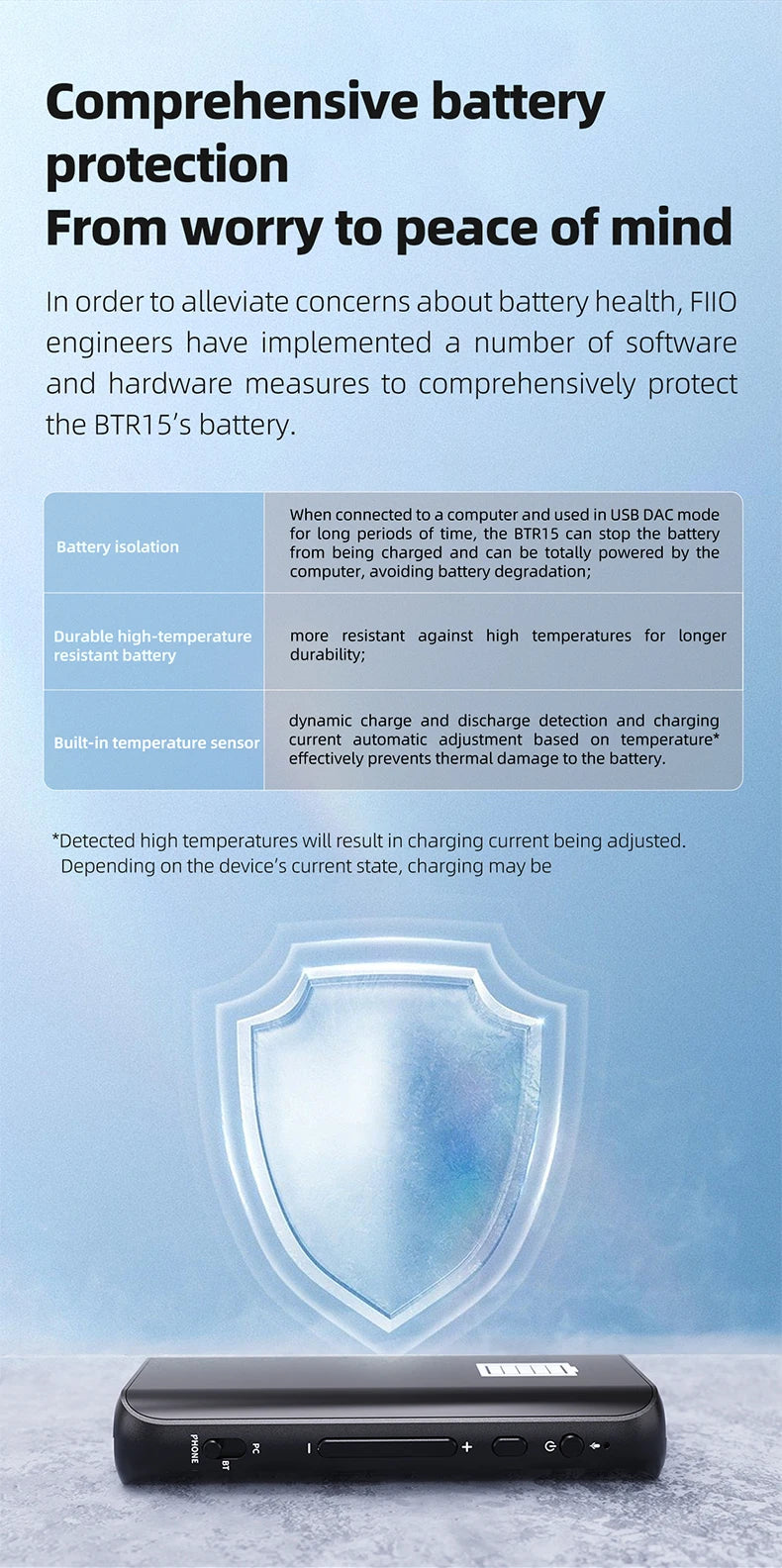 FiiO BTR15 Bluetooth 5.1 Headphone Amplifier DSD256 Receiver LDAC/aptX Adaptive with 3.5mm/4.4mm