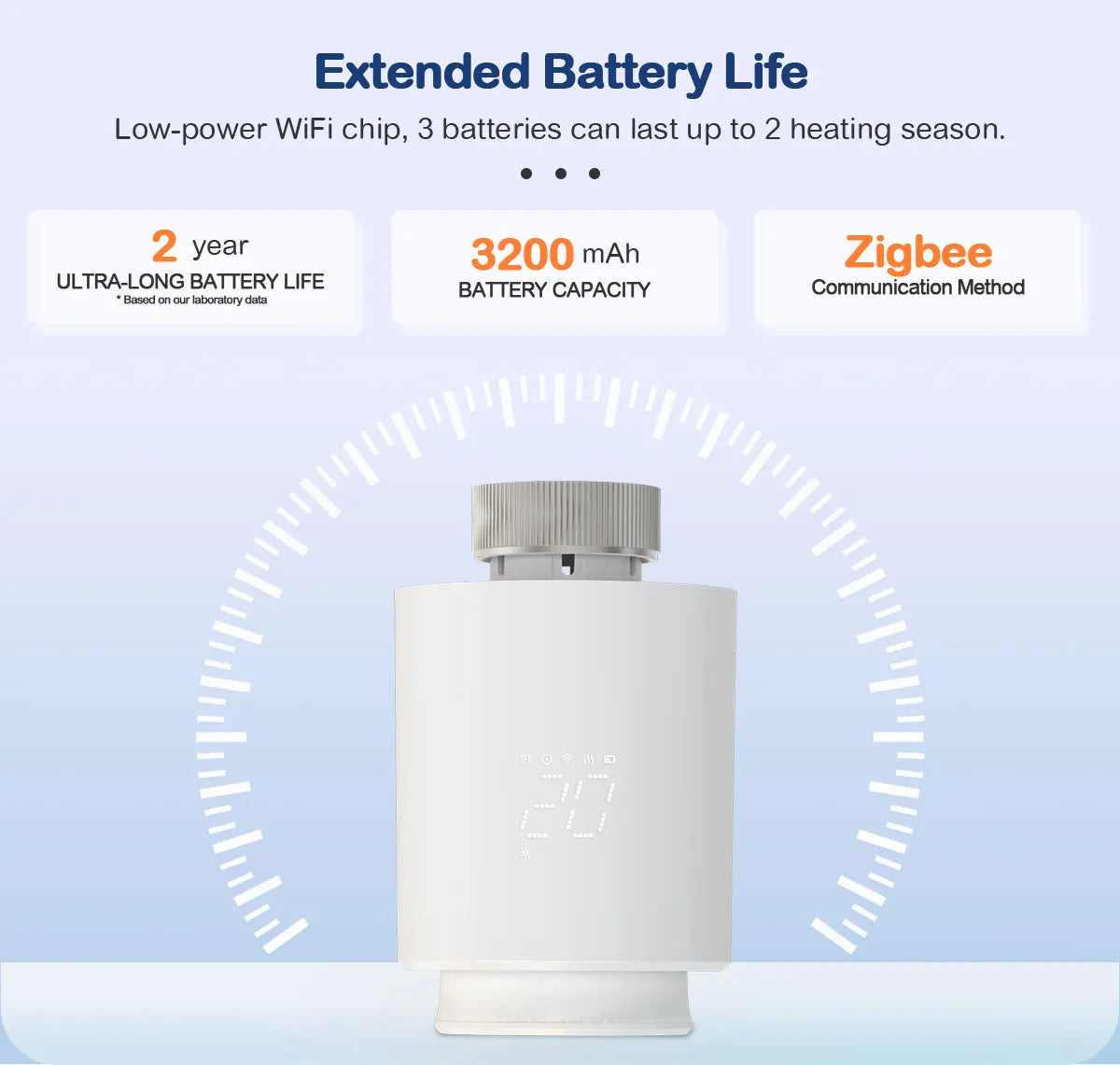 EZAIOT Tuya ZigBee Smart TRV Thermostatic Valve Thermostat Radiator Actuator Temperature Controller Voice Alexa Google Home Alic