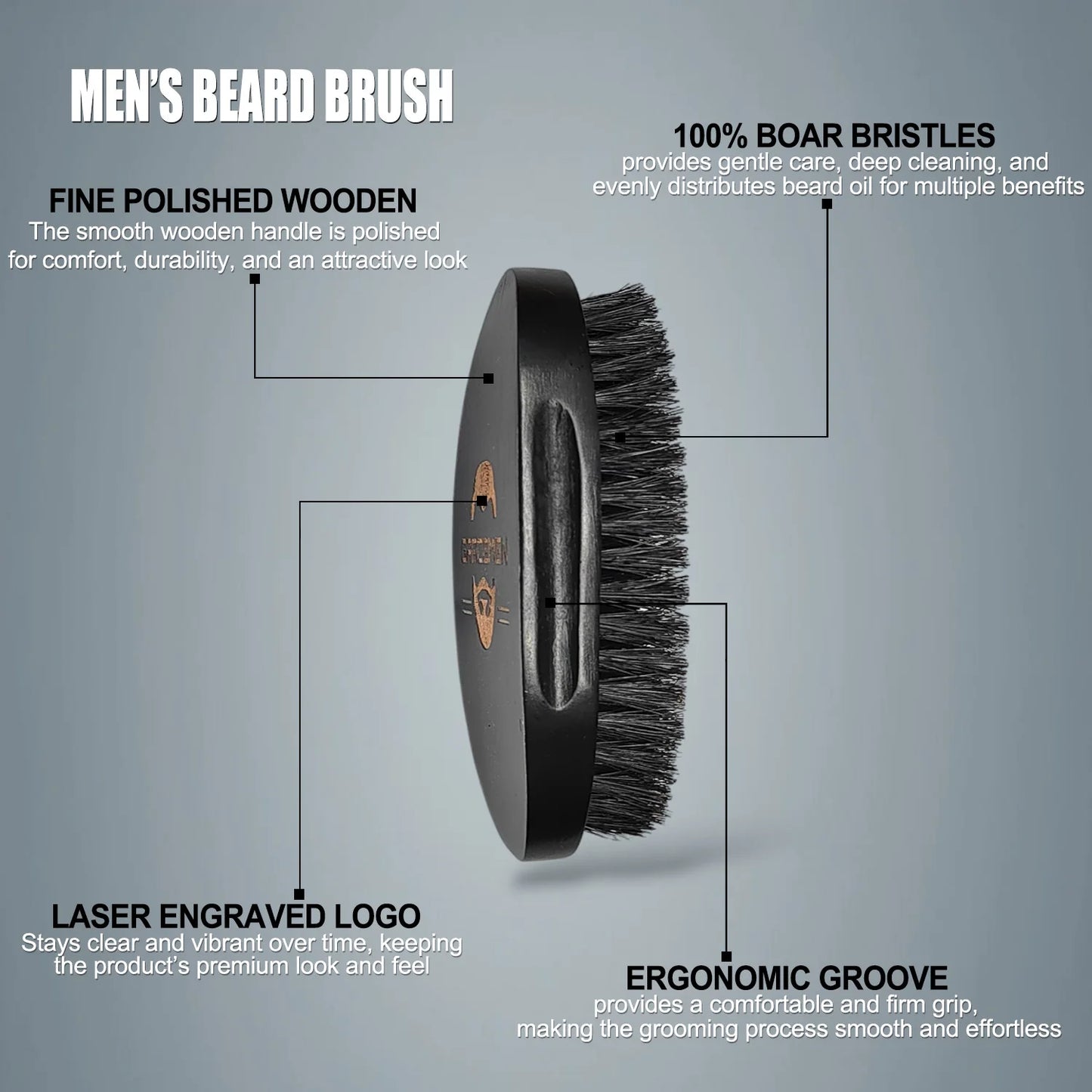 Gracemen Beard Kit - 6 in 1 Grooming Set for Men - Beard Template & Brush & Comb & Case & Straight Razor & Scissors & Travel Bag
