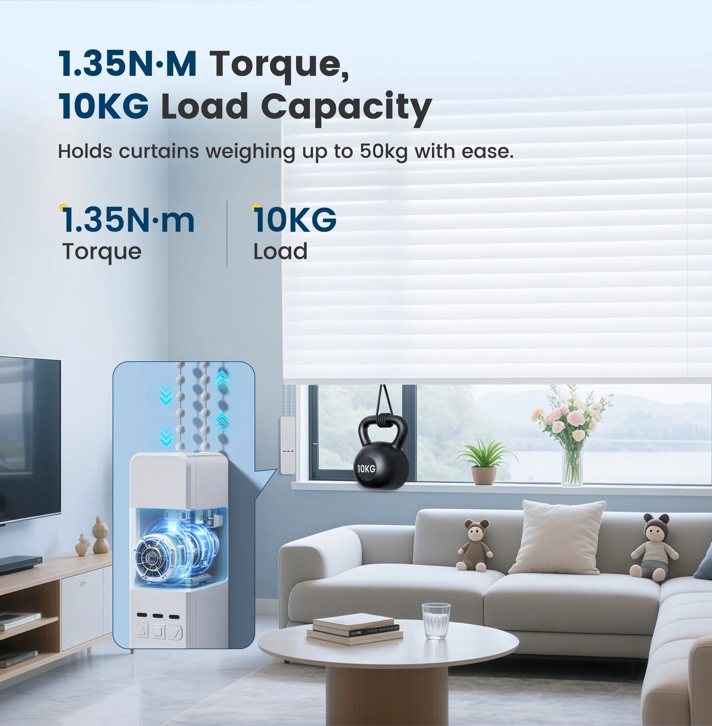 GIRIER Smart Curtain Motor WiFi Motorized Roller Shade Motor for Blinds Works with Alexa Google Home Assistant Supports Tuya APP