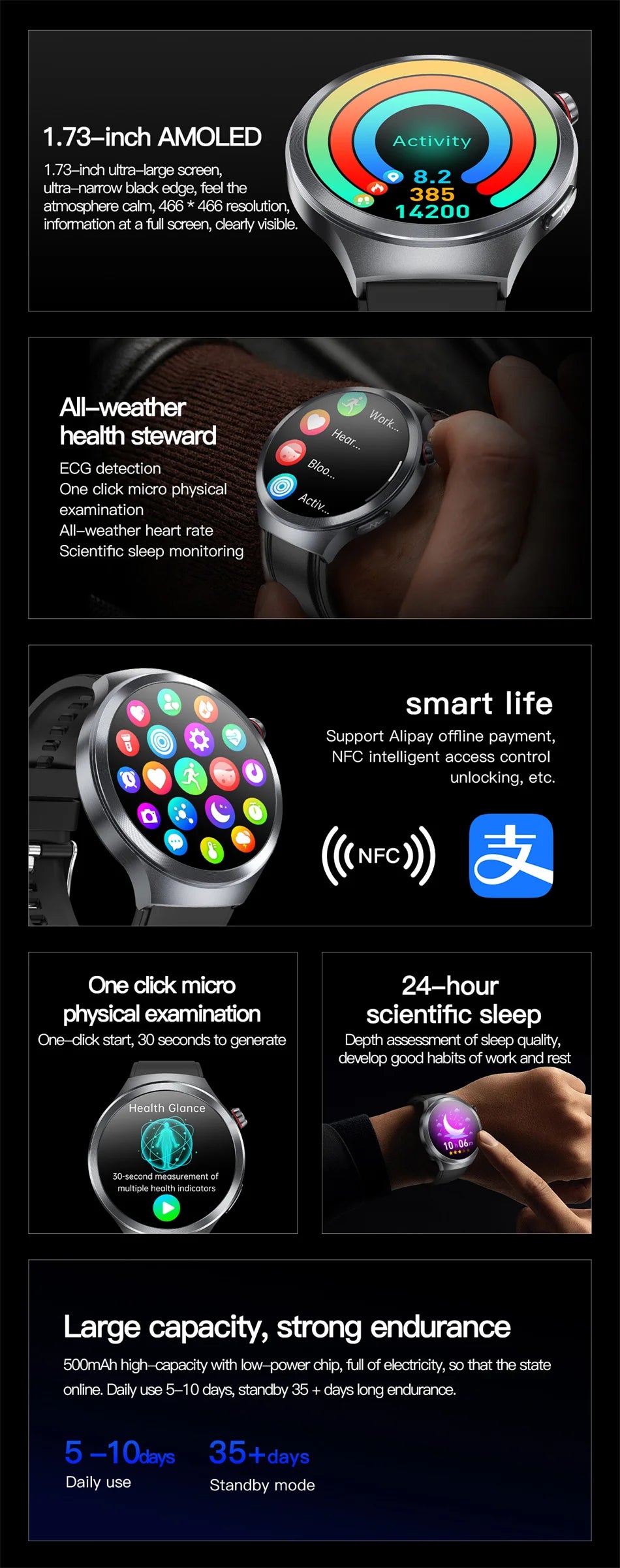 2025 New For HUAWEI Uric Acid Blood Pressure Blood oxygen Body Analysis Smart Watch ECG+PPG Clock Bluetooth call Smart watch Men