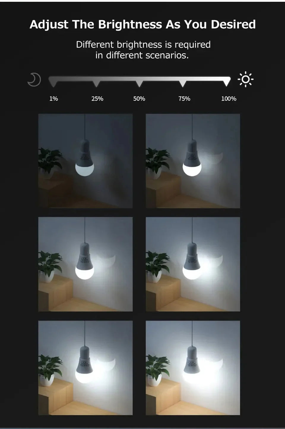 Tuya WiFi Bluetooth E27 Smart Bulb RGBCW 100-240V 15W LED Lamp E27 Light Bulbs App Voice Control Support Alexa Google Home Alice