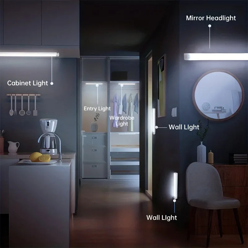 Motion Sensor led Light Wireless LED Night Light Type C Rechargeable Light Cabinet Wardrobe Lamp Staircase Backlight For Kitchen