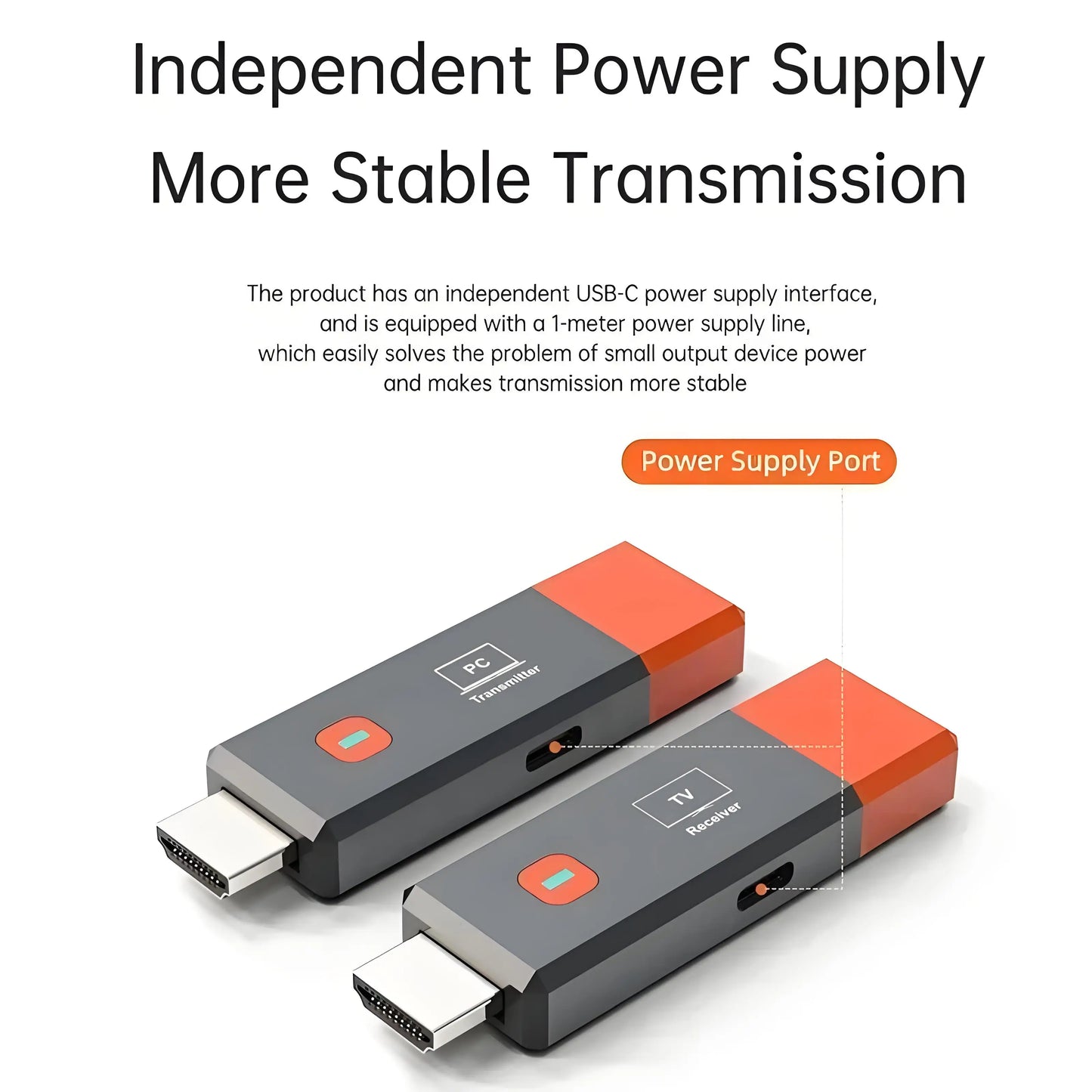 Wireless HDMI Video Transmitter and Receiver Extender