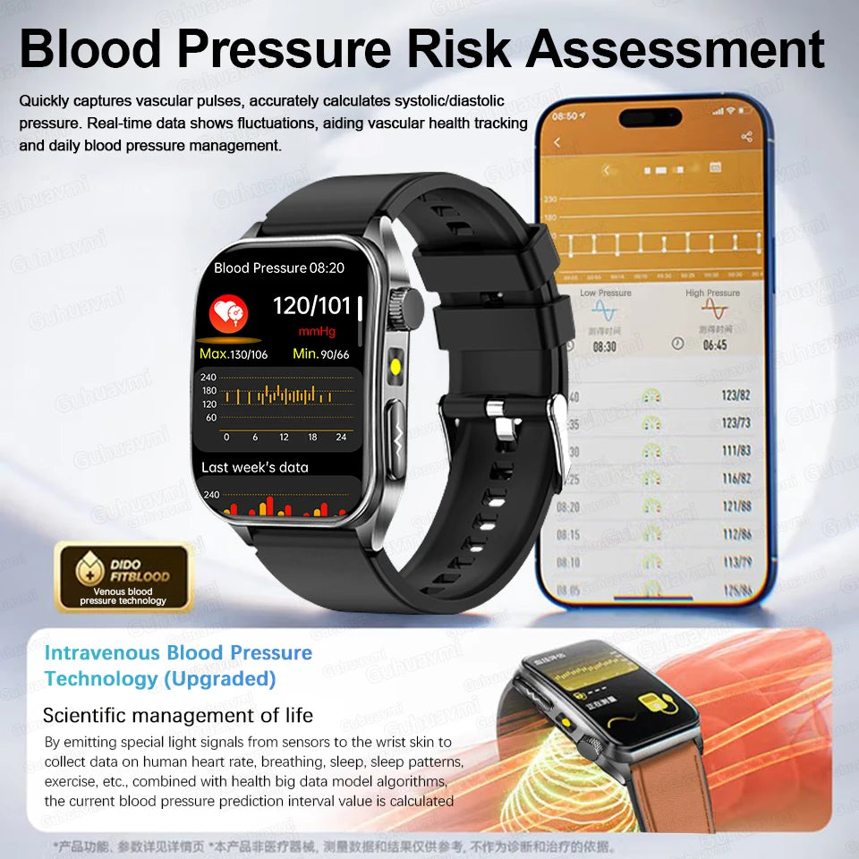 2025 New Mcro Phsical Examination 650nm Laser Therapy ECG Urci Acid Blood Fat Smart Watch Men Blood Pressure Heart Rate Bracelet