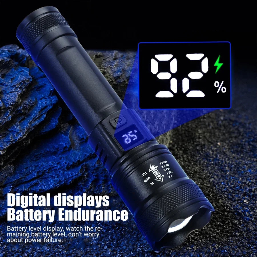 Mini LED Flashlight 1000LM USB Rechargeable COB Work Lights IPX4 Waterproof Keychain Light Lantern for Outdoor Camping Hiking