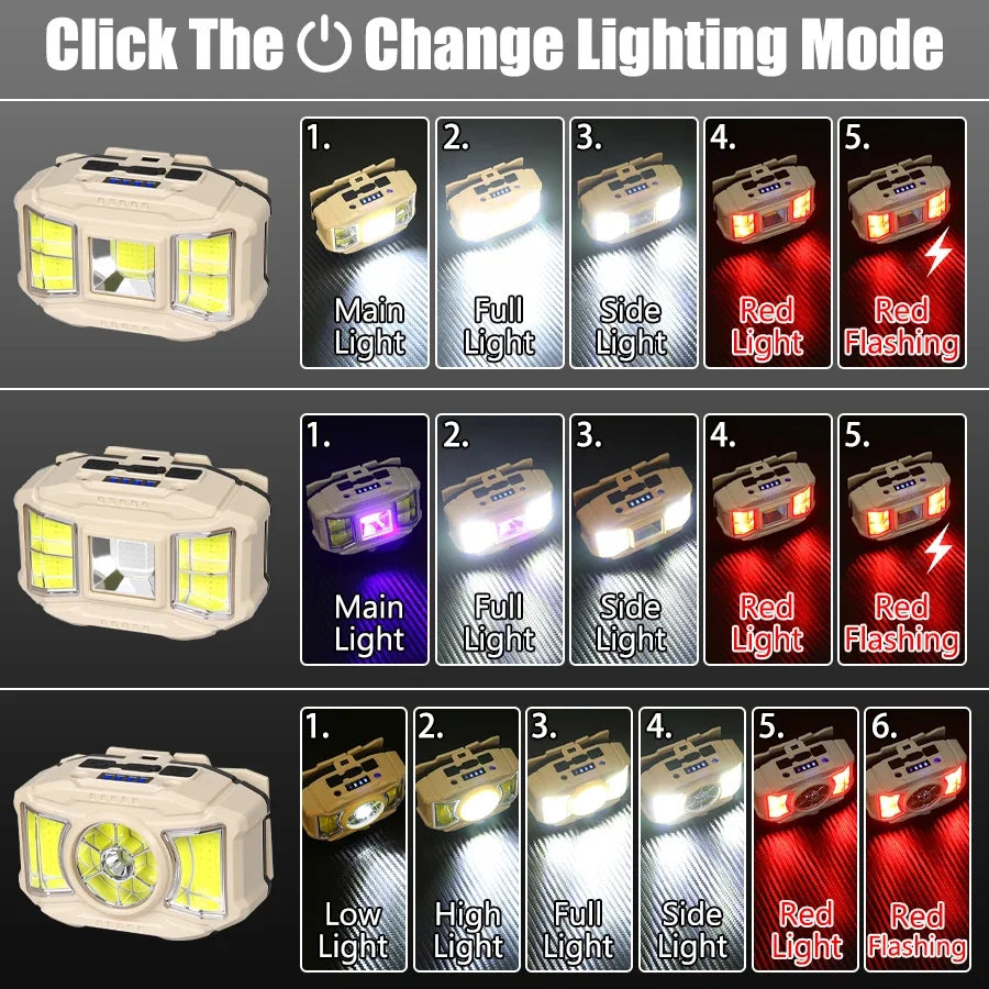 Powerful LED Induction Headlamp 4 Lighting Modes Type-C Charge Head Flashlight Outdoor Waterproof Camping Fishing Headlight