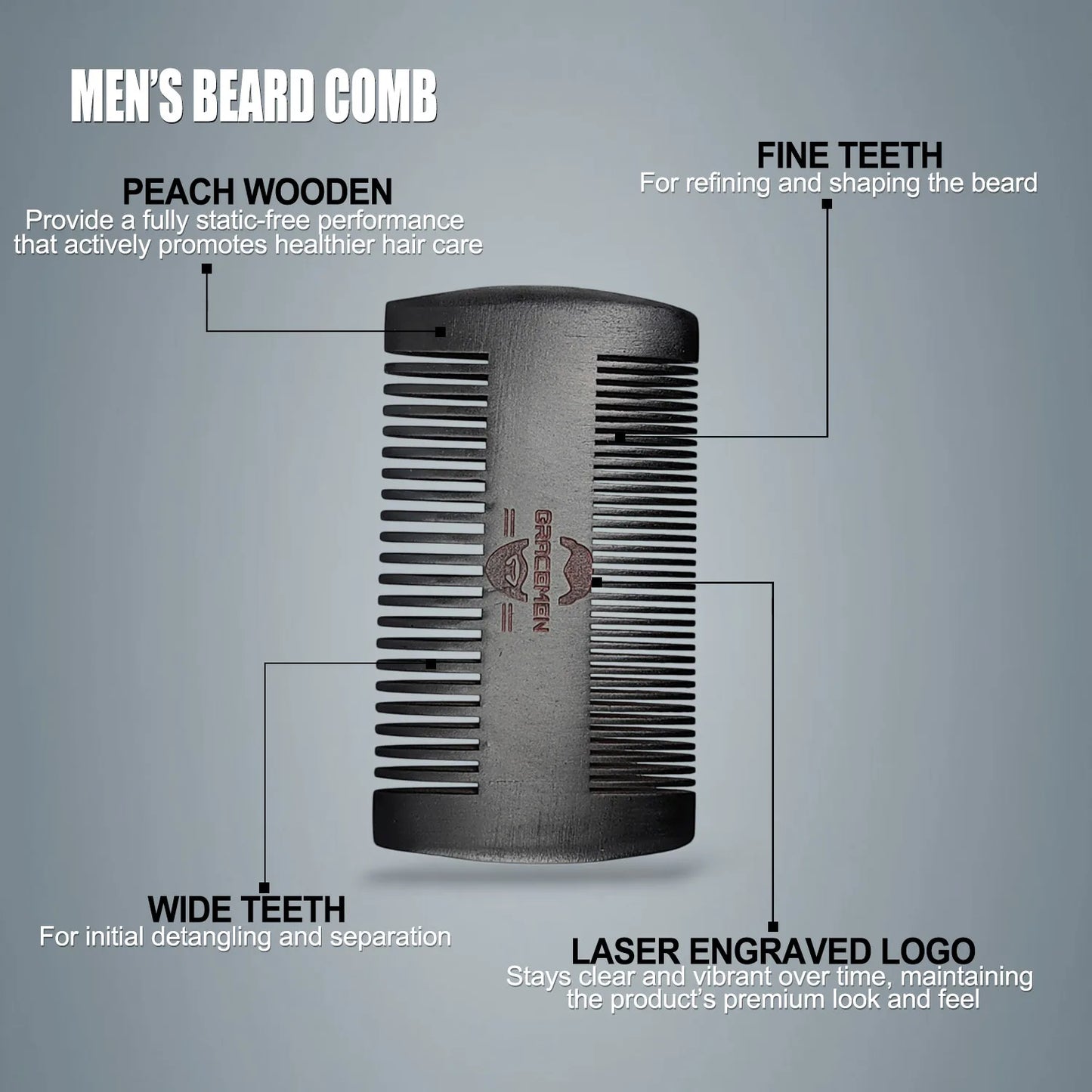 Gracemen Beard Kit - 6 in 1 Grooming Set for Men - Beard Template & Brush & Comb & Case & Straight Razor & Scissors & Travel Bag