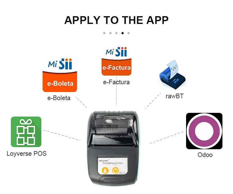Mini Receipt Printer Portable, Bluetooth, Ticket ,Bill Receipt, POS, iOS/Android