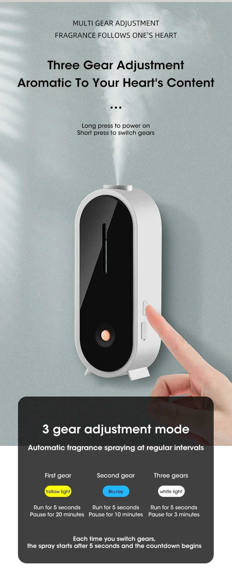 Automatic Circulating Aroma Diffuser Smart Air Scent Machine Home Essential Oil 50ml Tank Spray Fragrance Dispenser for Bedroom