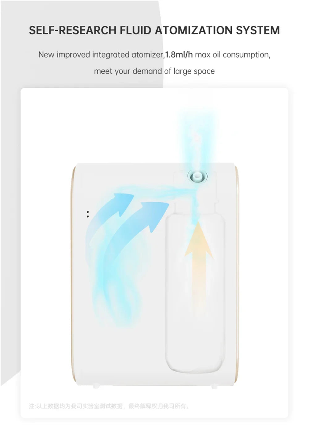 Smart Aroma Diffuser Waterless Scent Diffuser Intelligent Machine Air Fresheners for Home Hotel Scent Machine Room Fragrance