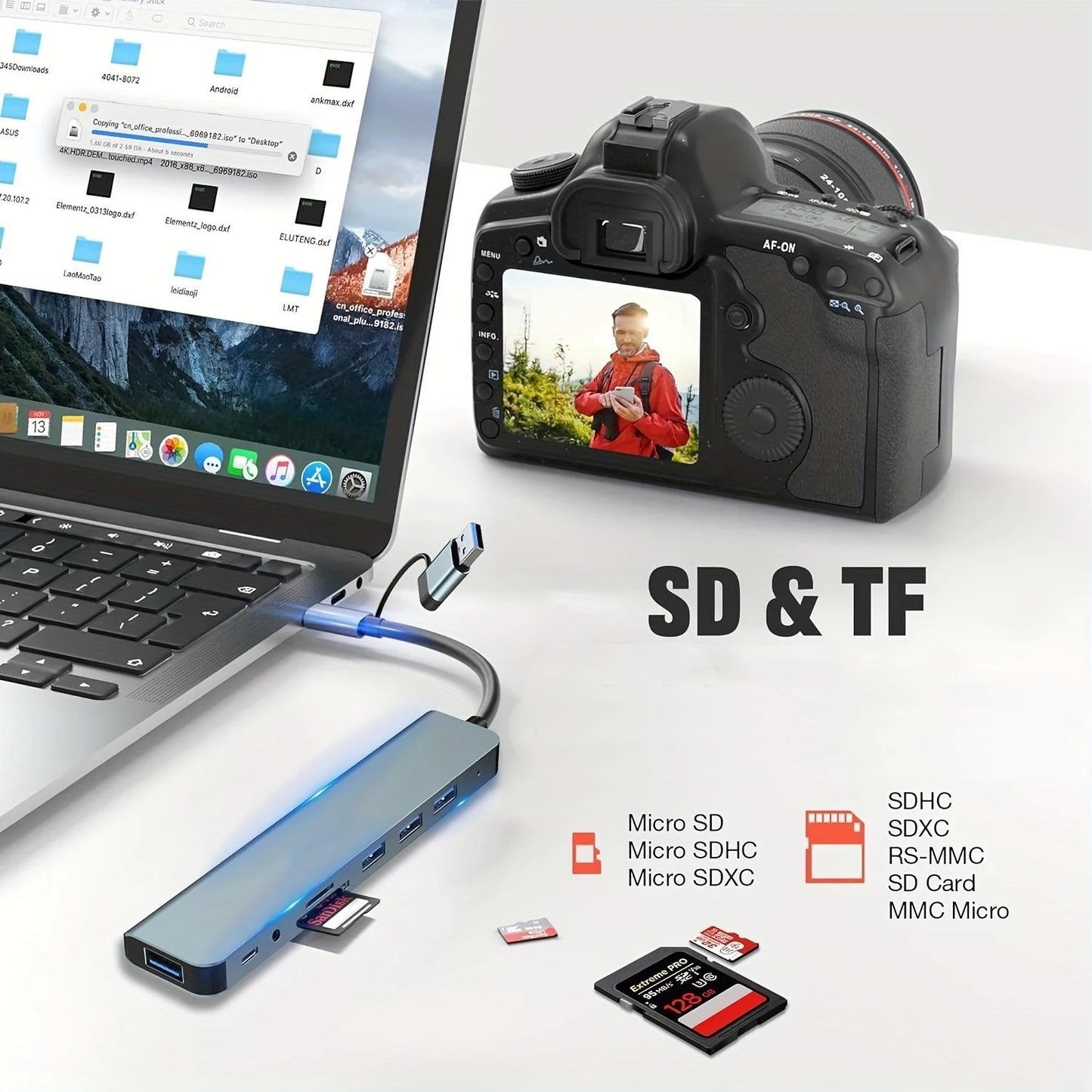 USB HUB with detachable card reader, USB C port, USB 3.0 / 2.0, SD/TF detachable card reader, docking station, accessories