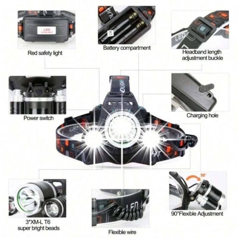 LED Zoom Headlight Outdoor Rechargeable Waterproof Flashlight Camping Headlight Hunting Lighthouse Torch Fishing Headlight