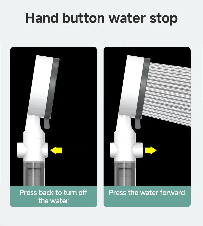 High Quality 10 Mode Shower Head Water Filter Adjustable High Pressure Shower Portable One-Key Stop Shower Bathroom Accessories