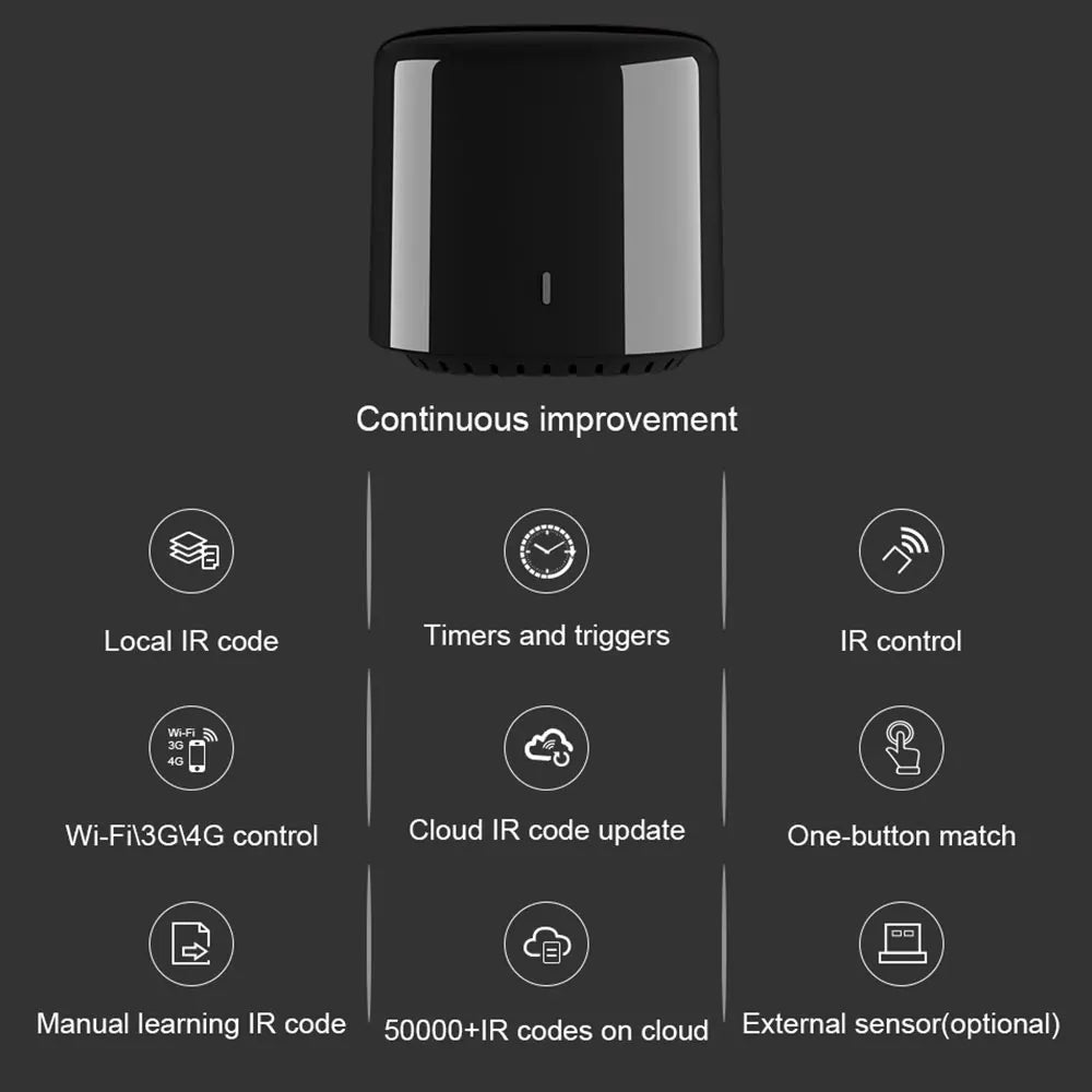 BroadLink RM4 BestCon RM4C mini Wi-Fi Smart Universal Remotefor Air Conditioner TV Voice Control with Google Home & Alexa HUB
