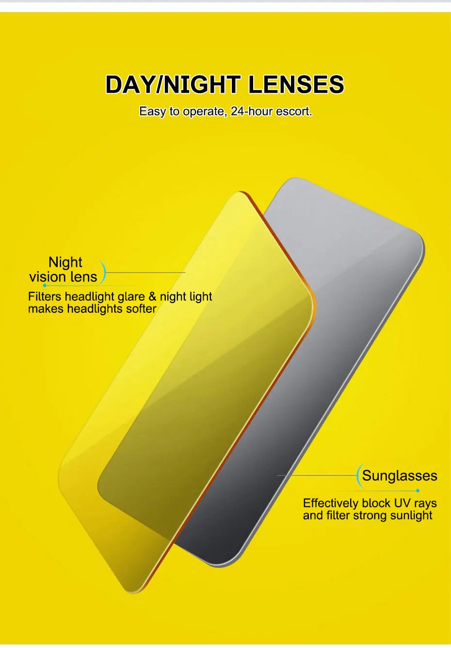 SEAMETAL Car Sun Visor HD View Day and Night Car Anti-glare Sun Visor Sun UV Blocked Clearly View Safety Driving Accessories