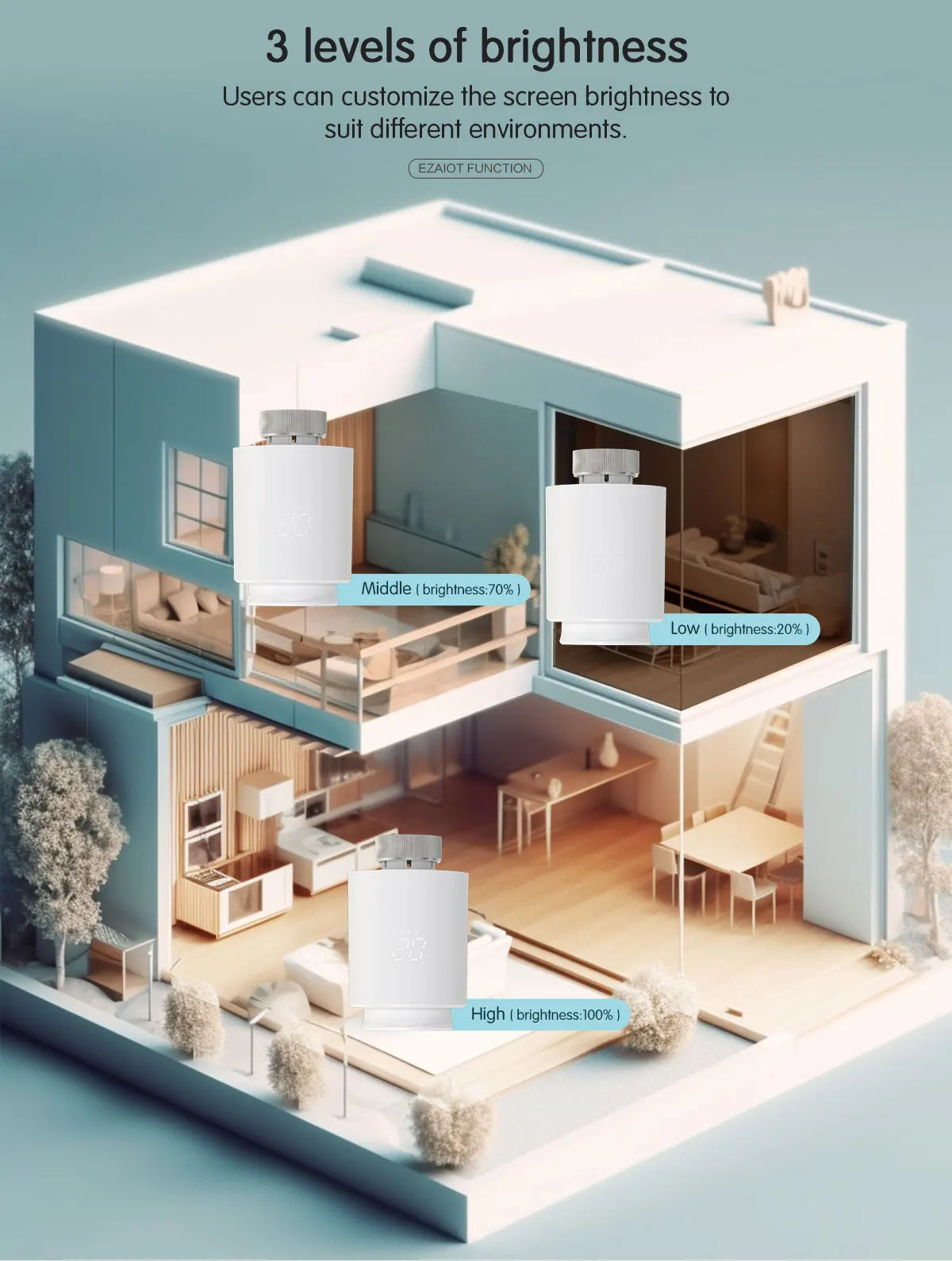 Smart Thermostat TRV Radiator Valve Zigbee/WiFi Tuya Actuator Head Remote Temperature Controller Voice Control Alexa Google Home