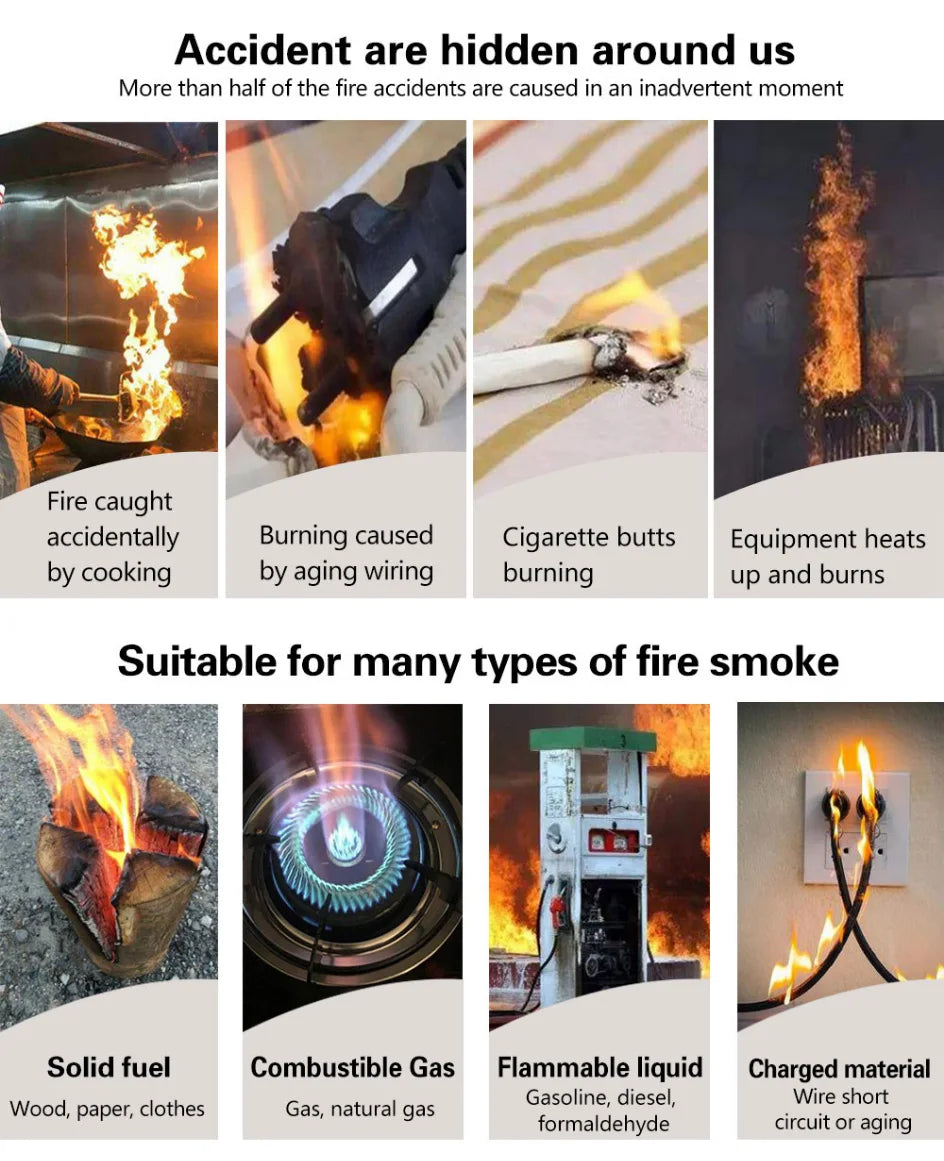 Tuya Smart WiFi Smoke Sensor Fire Protection Smoke Detector 85dB Sound Security System Firefighters Smartlife APP ControlSmoke DetectorsGoWisse.com