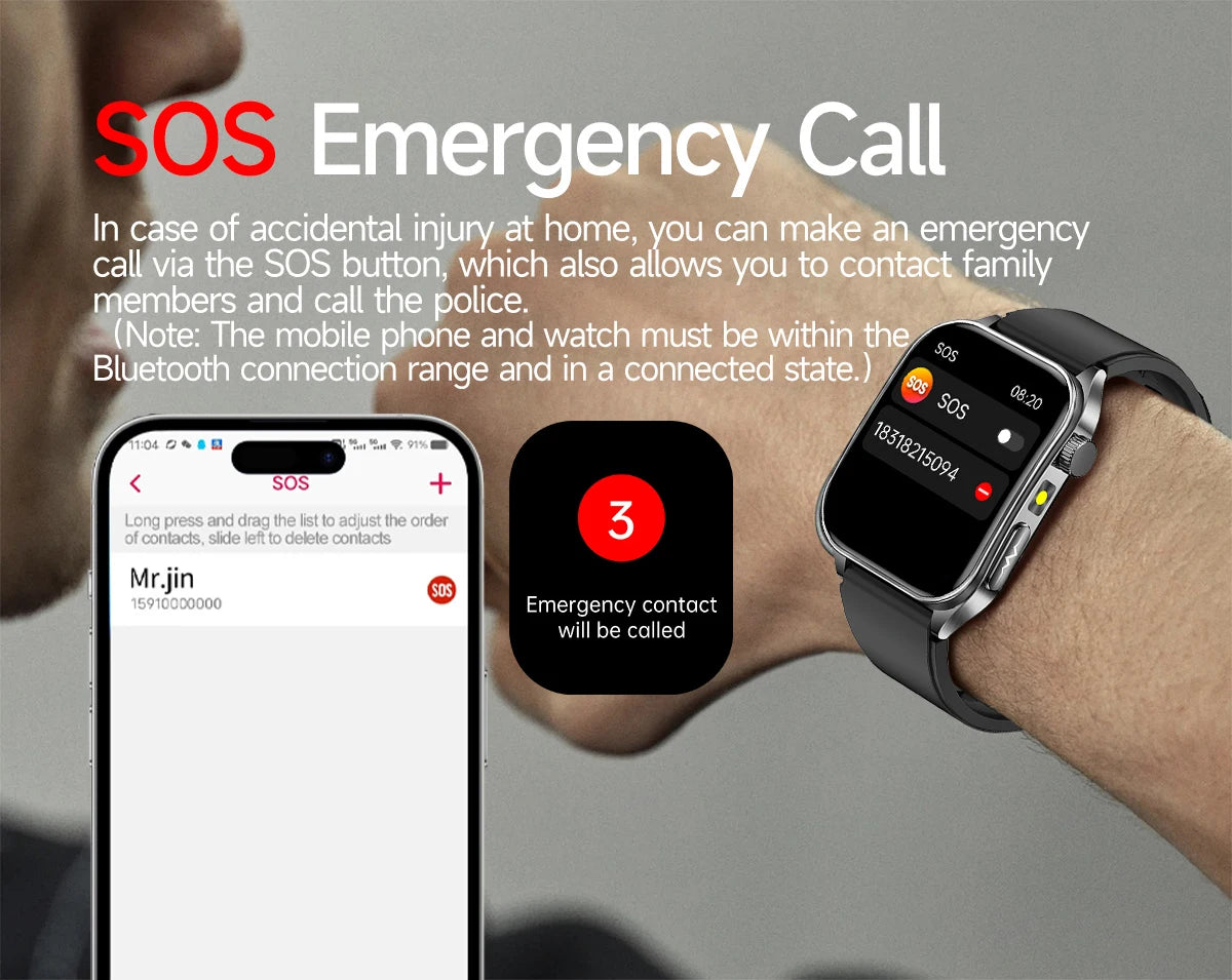 2025 New Mcro Phsical Examination 650nm Laser Therapy ECG Urci Acid Blood Fat Smart Watch Men Blood Pressure Heart Rate Bracelet