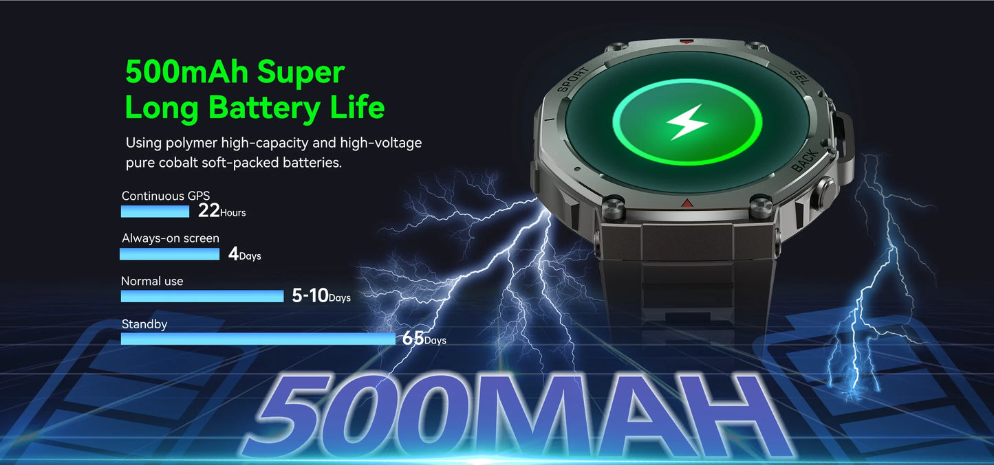 New T-Rex3 GPS Smart Watches 2025 for Xiaomi IOS Military Smartwatch Men 10ATM Waterproof 170 Sport Modes Built-in GPS BT Call