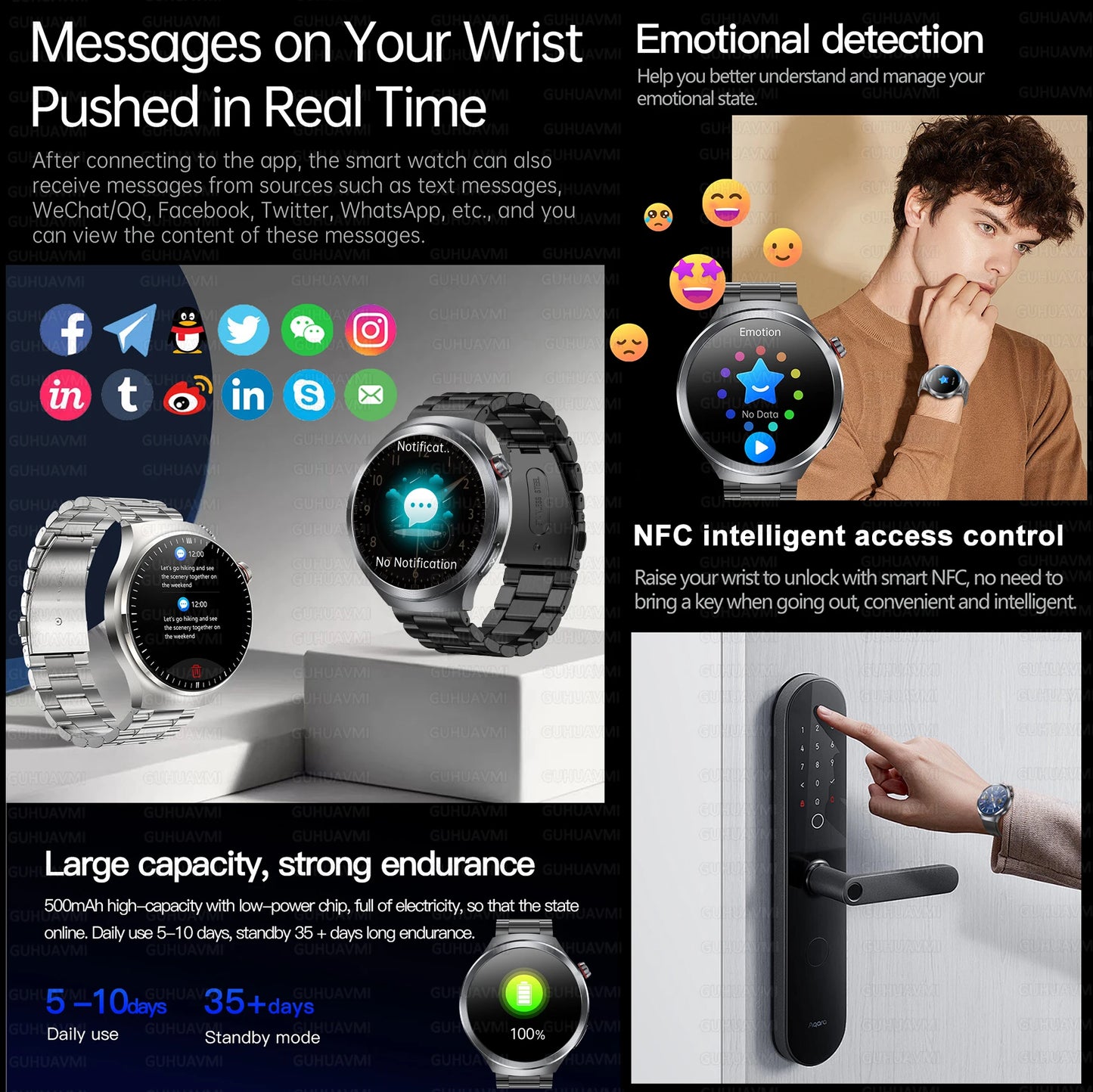 2025 New For HUAWEI Uric Acid Blood Pressure Blood oxygen Body Analysis Smart Watch ECG+PPG Clock Bluetooth call Smart watch Men