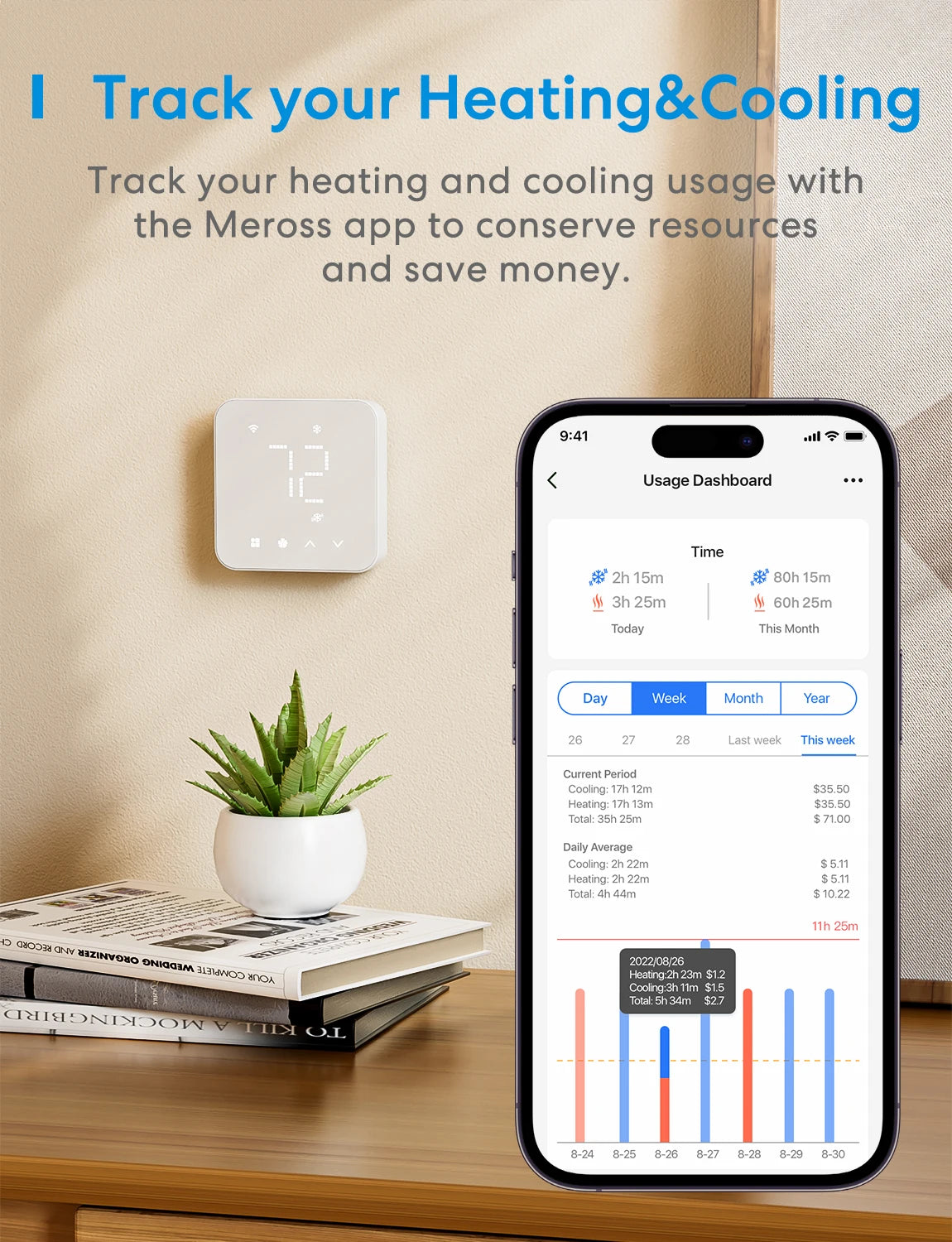 Meross Matter Smart US Wi-Fi Thermostat Compatible with 95% heating and cooling systems Work with Alexa Homekit