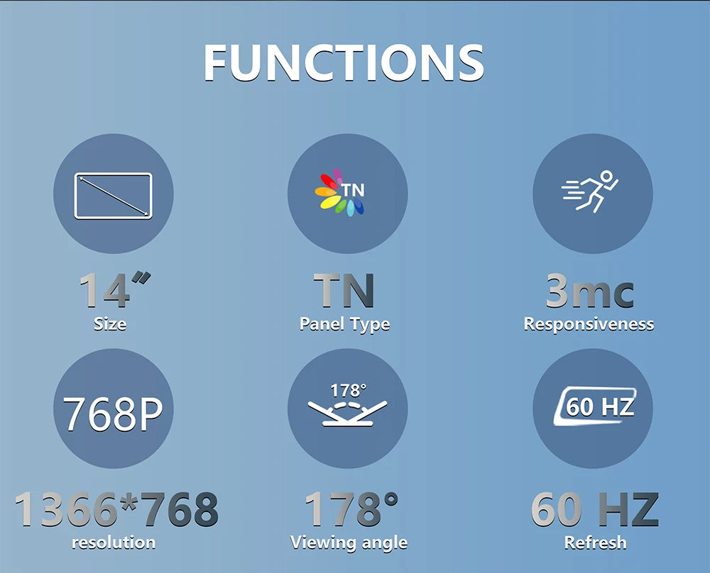 MUCAI N140-S36 Portable Display 14 Inch 60Hz Resolution 1366*768 TN Panel 250cd/㎡ Brightness 3ms Response Portable MonitorComputer MonitorsGoWisse.com