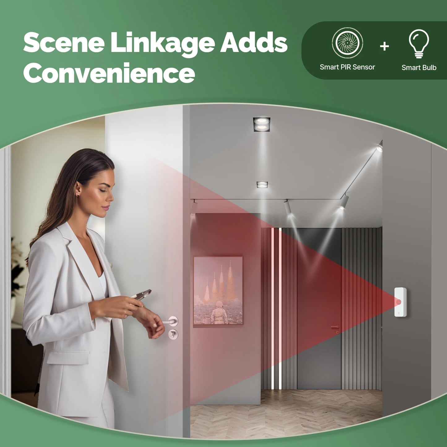 MOES Tuya WiFi Smart PIR Sensor Human Body Infrared Motion Detector Home Security Scene Linkage Automation Battery Power