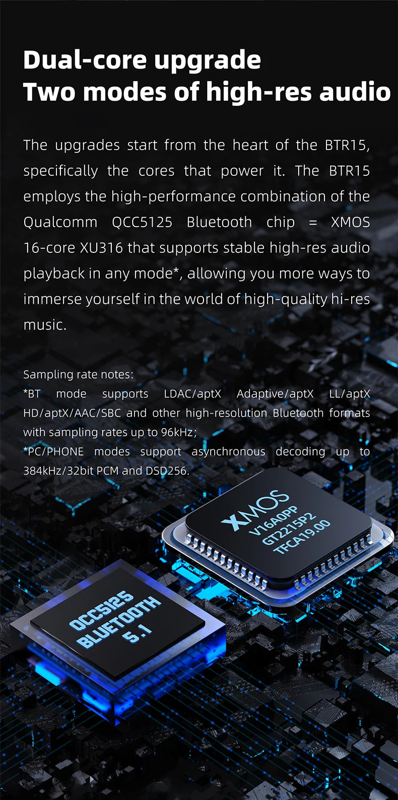 FiiO BTR15 Bluetooth 5.1 Headphone Amplifier DSD256 Receiver LDAC/aptX Adaptive with 3.5mm/4.4mm