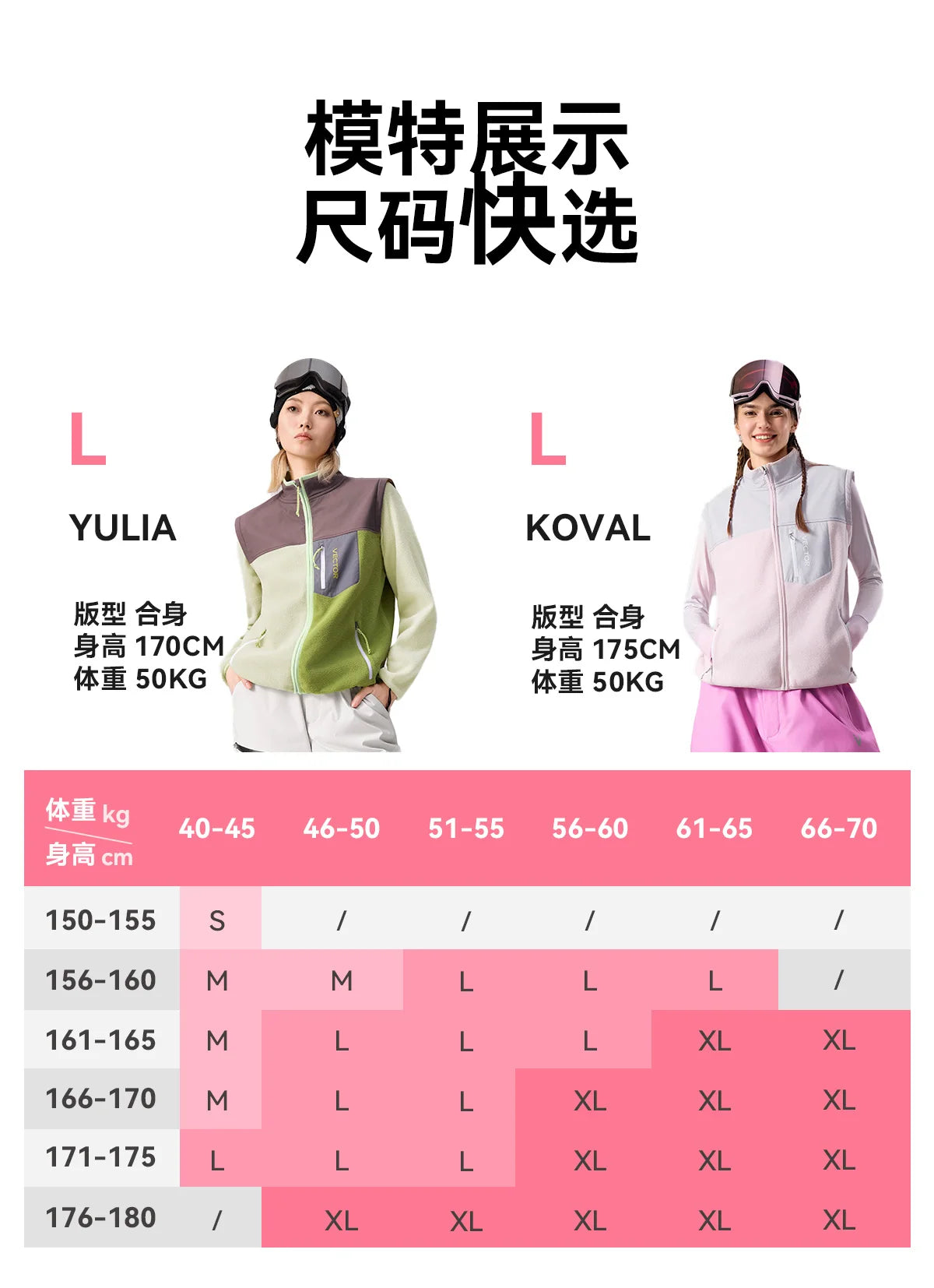 VECTOR Brand Fleece Jacket with Detachable Sleeves for Windproof Warm Anti-static Outdoor Sports Skiing Hiking Daily Wear