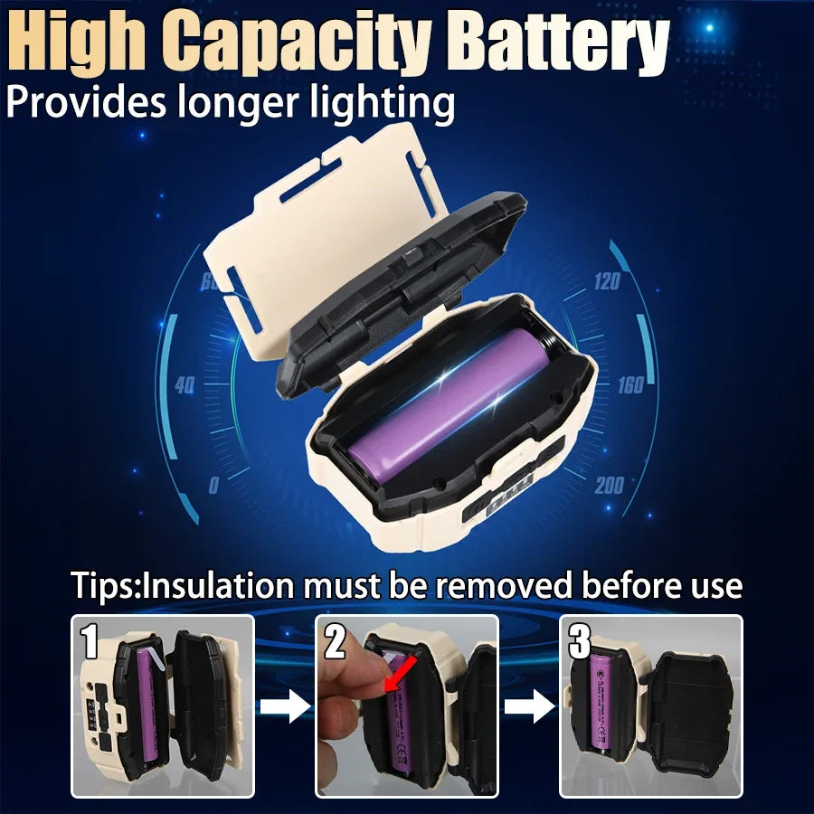 Powerful LED Induction Headlamp 4 Lighting Modes Type-C Charge Head Flashlight Outdoor Waterproof Camping Fishing Headlight
