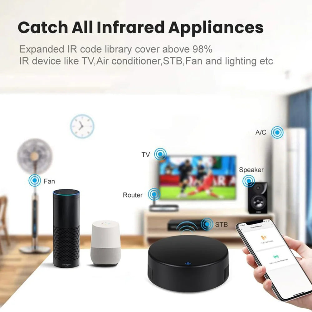 Tuya WiFi RF IR Remote Control 433MHz Smart Life APP Voice Control Smart Home Infrared Controller ALL TV Support Alexa Google