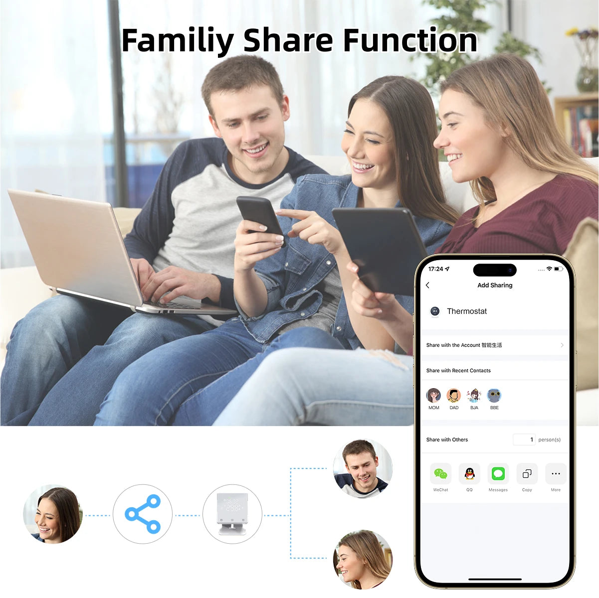Smart Home Thermostat WiFi Heating Water/Gas Boiler Tuya RF433 Wireless Battery Powered Temperature Controller Alexa Google Home