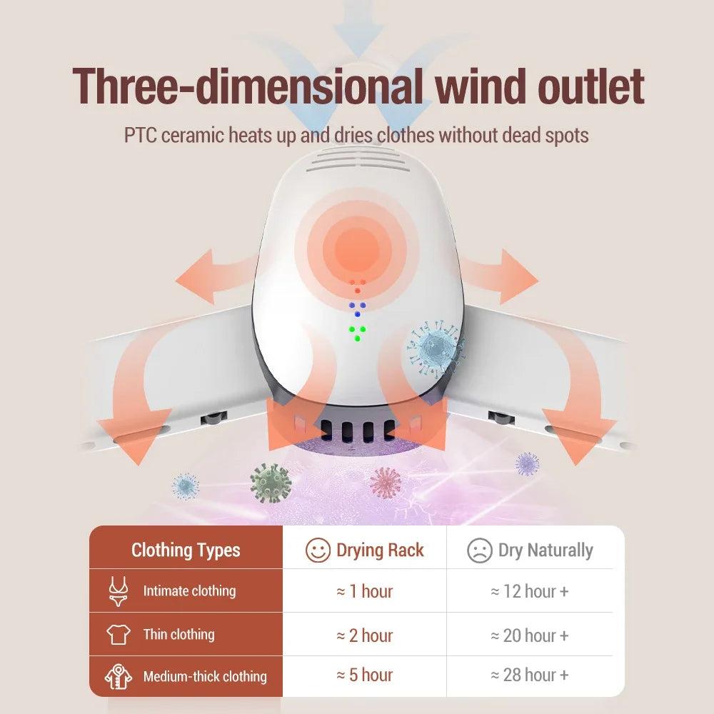 Electric Clothes Drying Rack Hang Clothes Dryer UV Sterilization Portable Travel Home Business Mini Folding Clothes Heater