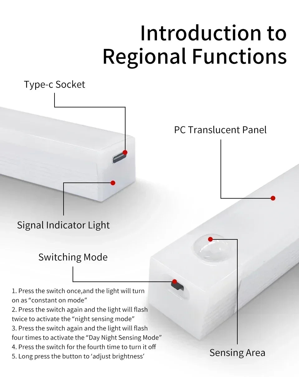 Wireless LED Motion Sensor Cabinet Light USB Rechargeable Led Night Light Cabinet Wardrobe Magnetic LampUnder Backlight For Room