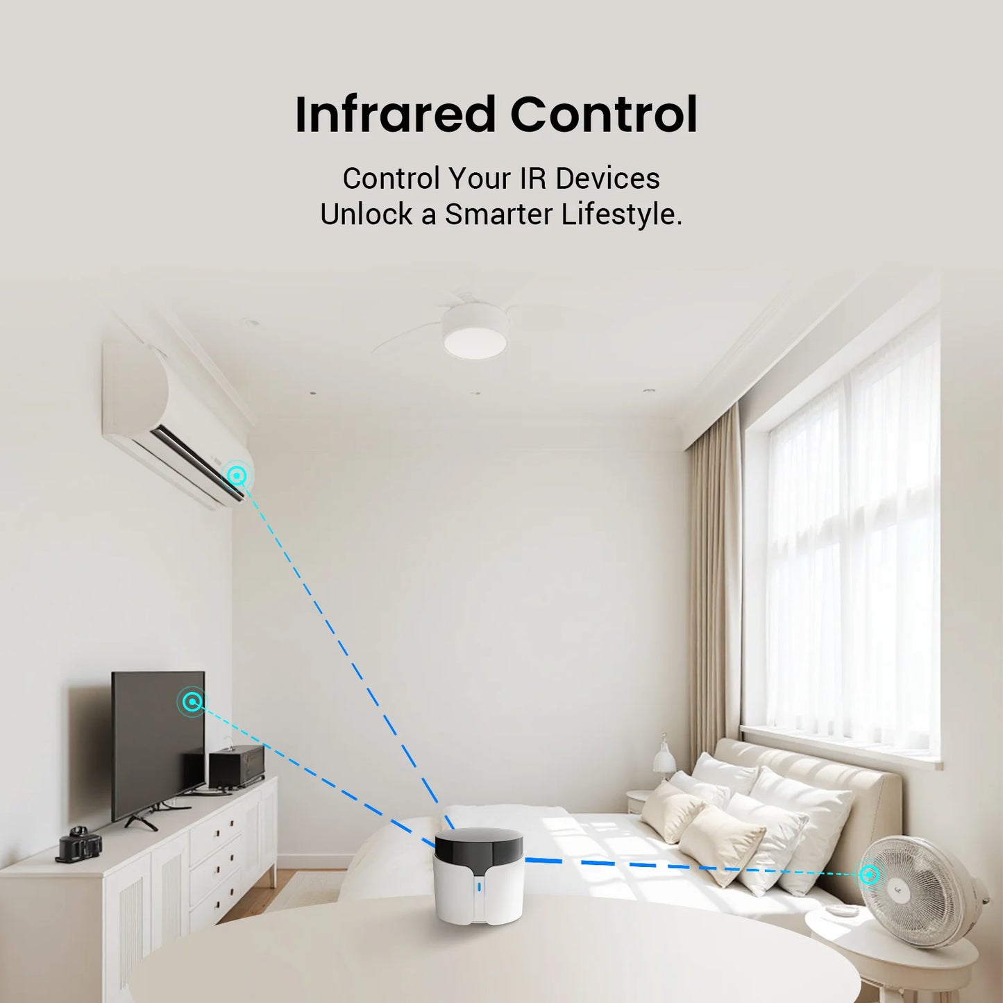 BroadLink RM5 PLUS Smart Remote Control Wifi RF IR Bluetooth Hub Controller Timer Voice Control Work For Alexa Google Assistant