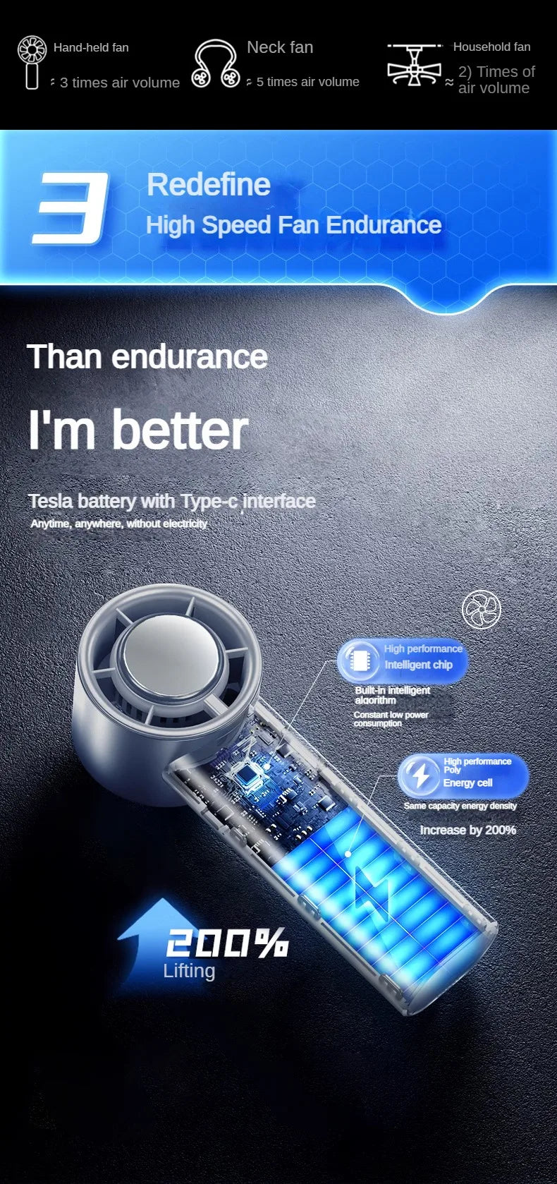 Handheld Portable Fan 199-Speed Desktop Fan USB Rechargeable Cooling Refrigeration Fan LED Display For Home Office Travel 
