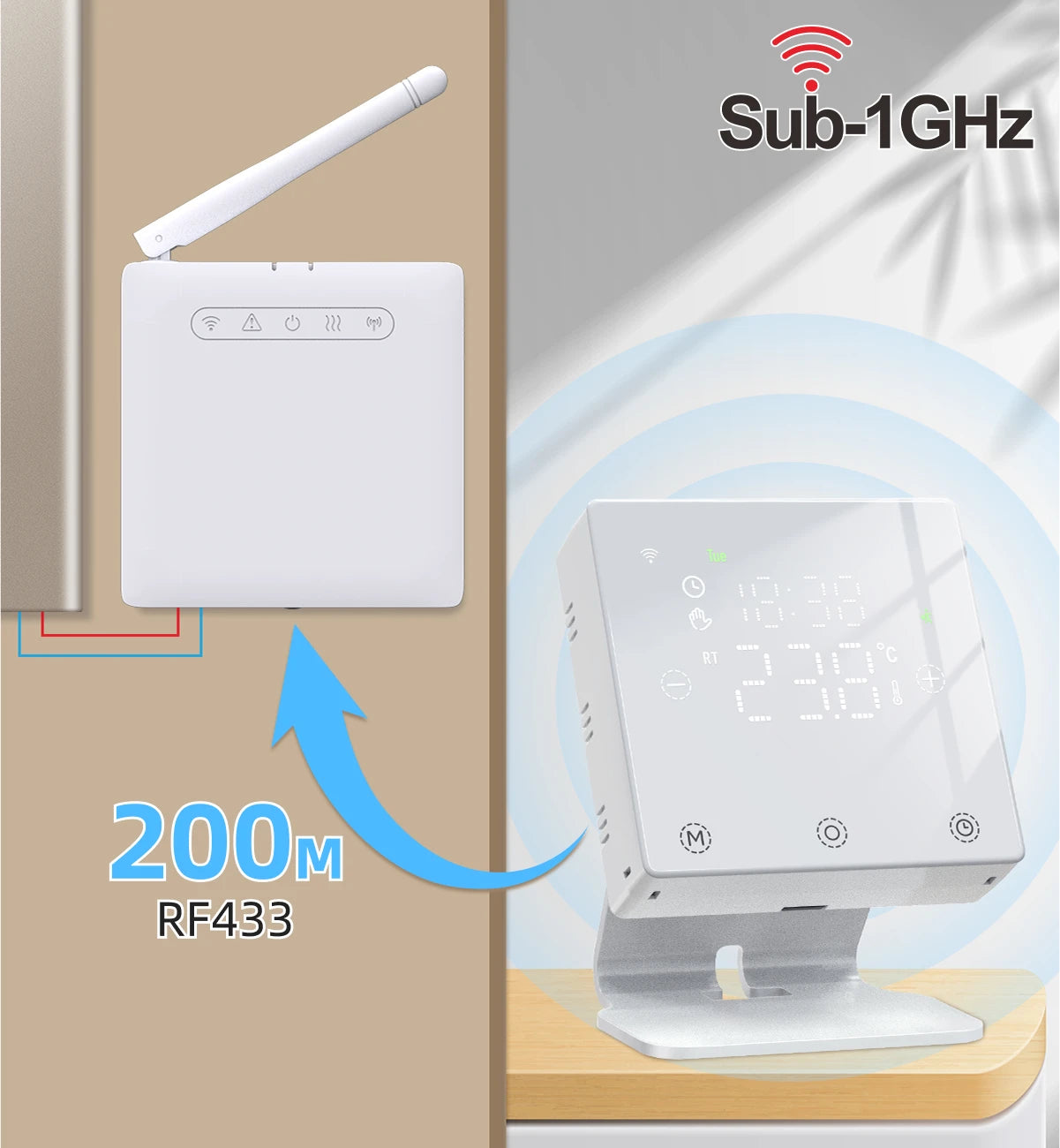 Smart Home Thermostat WiFi Heating Water/Gas Boiler Tuya RF433 Wireless Battery Powered Temperature Controller Alexa Google Home