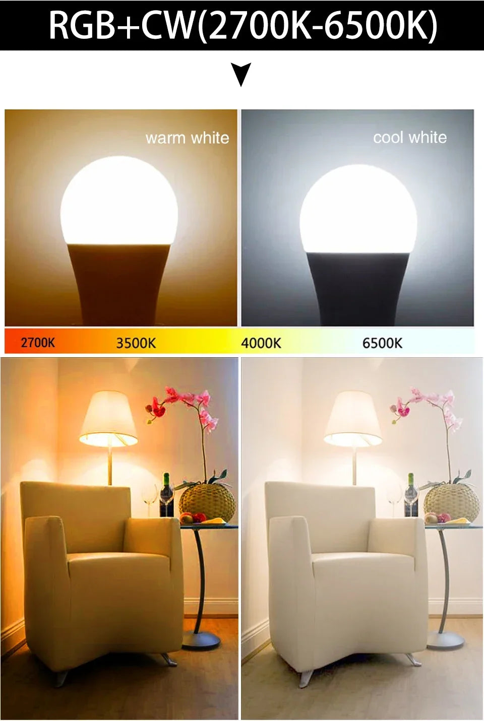 Tuya WiFi Smart Bulb RGB LED Light Bulbs 220V 110V 10W 15W 20W E27 LED Lamp Smart Life APP Alexa Google Home Alice Voice Control