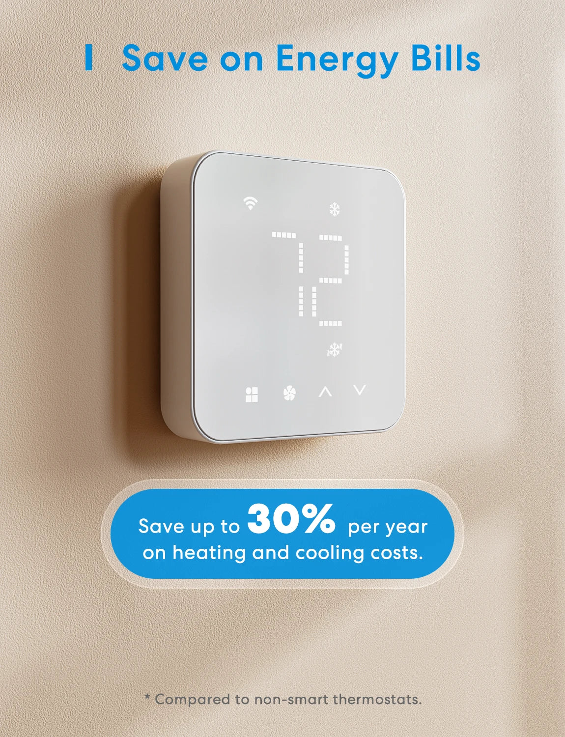 Meross Matter Smart US Wi-Fi Thermostat Compatible with 95% heating and cooling systems Work with Alexa Homekit