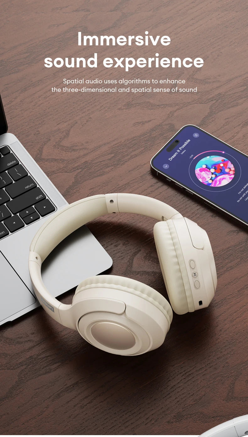 Original Lenovo TH54 Wireless Bluetooth 5.4 Earphones Long Battery Life Wearing Headphone HIFI Level Sound Quality Music Headset
