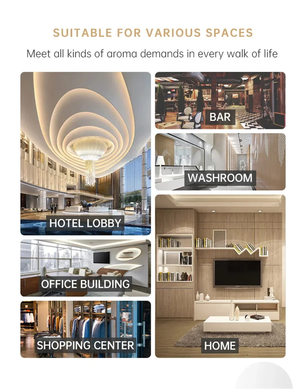 Smart Aroma Diffuser Waterless Scent Diffuser Intelligent Machine Air Fresheners for Home Hotel Scent Machine Room Fragrance