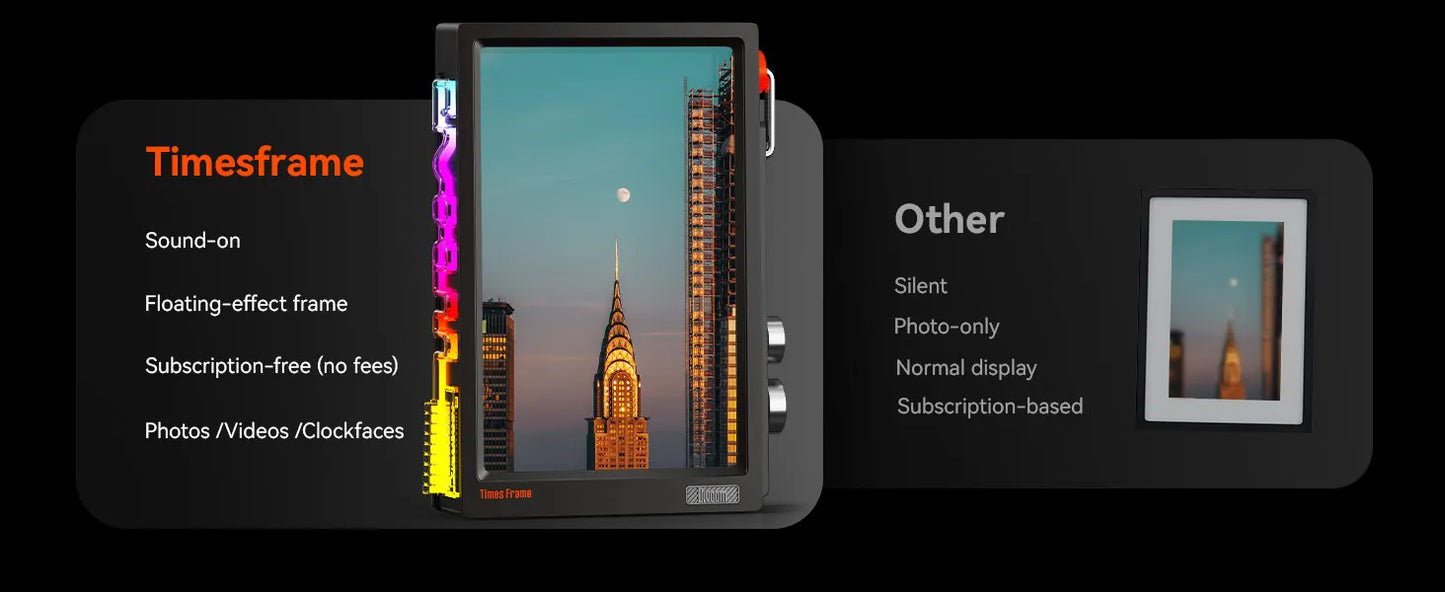 Divoom Times Frame Smart HD Screen | 10.1" DIY Digital Clock | Crypto Stocks Weather Calendar | Tech Gift Desk SetupPicture FramesGoWisse.com
