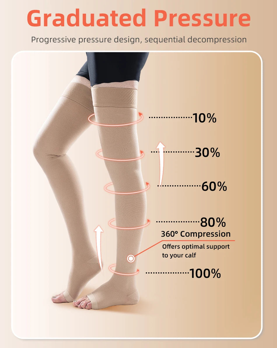 23-32mmHg Elastic Nursing Compression Stocking Unisex Medical Class 2 Pressure Stockings Sleep Feet Varicose Vein Sock
